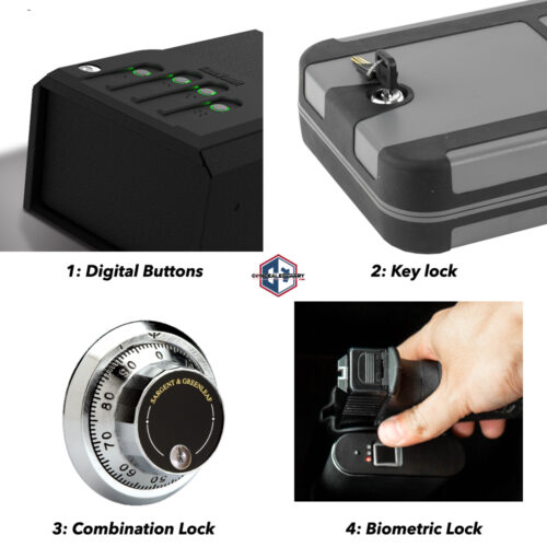 Quick Access Handgun Safe Buyers Guide - Locking Styles, Design, And ...