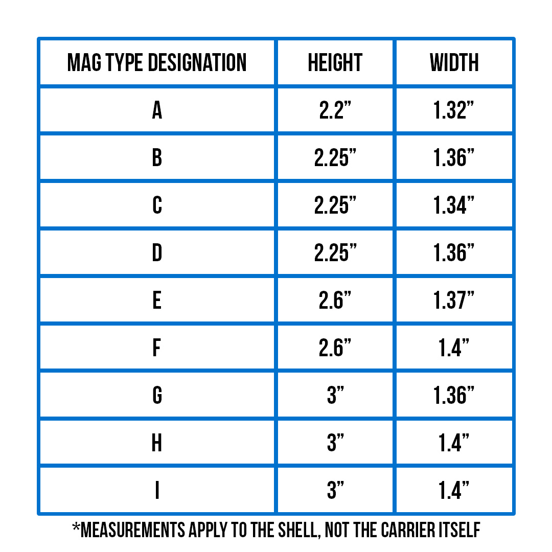 StealthGearUSA magazine type measurement chart for choosing the right mag carrier shell